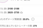 【ポケGO】R団・GBLでも活躍できるのに「ザシアン雑魚」と大手メディアが言った理由