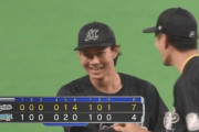 【日本ハム対ロッテ12回戦】ロッテが７－４で日本ハムに逆転勝利！６回に２０１８年ドラフト入団の藤原と山口の本塁打で逆転！日本ハムは河野が６回に逆転を許し３敗目