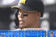阪神ノーアウト満塁の得点予想！！！