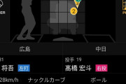 広島・野間、本日2回目の牽制死wwwwwwwwwwwwwwwwwwwww