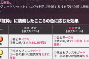 【ドラクエウォーク】新世界領域の効果と銃剣性能
