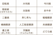 【悲報】大判焼き専門店さん、とんでもない具材の大判焼きを販売してしまう