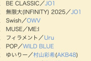 ゆいりー歌詞ランキングに登場