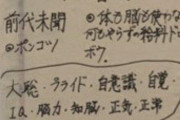 【画像】　芸人の陣内智則、IKKOら誹謗中傷のビラに悩まされる・・・