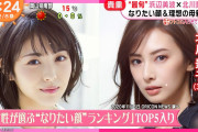 【芸能】『女性がなりたい顔ランキング』1位の北川景子、自身がなりたい顔の人は「いない」と回答。浜辺美波が今すぐにでもなりたいのは…