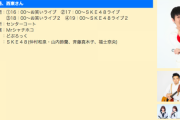 【SKE48】仲村和泉・山内鈴蘭、斉藤真木子、福士奈央がＭrシャチホコさん、どぶろっくさんとイベントに！