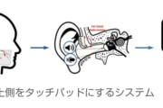 中国の研究チーム、口の中をタッチパッドにする技術を発表「上あごを舌でなでてイヤフォン操作」