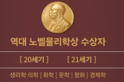 韓国人「日本の“奇跡の発見”からノーベル賞へと繋がった、現代ディスプレイ技術の驚愕の起源がこちら‥」→「世界が支払う莫大な技術使用料‥」