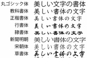 【徹底討論】「明朝体」が「ゴシック体」に大敗北した理由ｗｗｗ【書体】