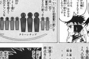 【画像】野球漫画「3.4番と8.9番に強打者を置いた、名付けてダブルチャンス打線」