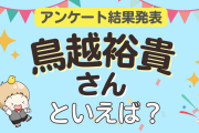 みんなが選ぶ「鳥越裕貴さんが演じるキャラといえば？」ランキングTOP10！【2023年版】