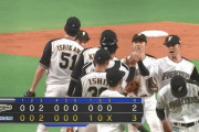 【日本ハム対オリックス23回戦】日本ハムが３－２でオリックスに勝利！１か月ぶり３連勝！近藤が決勝打！オリックスは痛すぎ逆転負け
