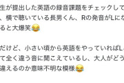 【炎上】大学教員が学生の提出した課題を漏洩させてSNSで馬鹿にする