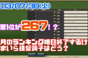【艦これ】約9年前の驚きの戦果ランキングがこちら！