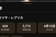 小片リサさんの新曲4日で5700再生!!!