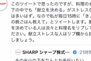 SHARP公式のTwitter、流石にキモすぎないか