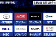 【朗報】日の丸半導体「半導体開発は失敗する派を追放して多数決したら、成功するという結論になった」