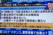 パチ屋で何故クラスターが起きないのか