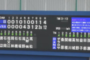 【悲報】中日投手陣、西武以下・・・