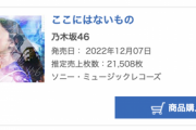 【速報】前作より大幅アップ！乃木坂46『ここにはないもの』4日目売り上げ 21,508枚 累計622,023枚でオリコン第1位を獲得！！！！！！