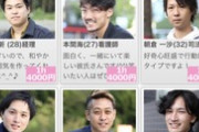 【悲報】女さん、『レンタル彼氏』をぶった斬る「パパ活リストですか？このレベルじゃお金貰わないと厳しい笑」