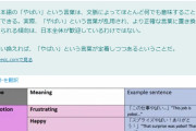 【難解】『ヤバイ』の意味がわからなくて日本語習得を断念する外国人が急増