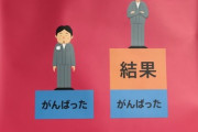 【画像】これ見て社員がヤル気出すと思う？