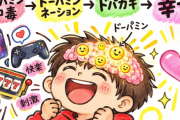 「ドパガキ」ガチで社会問題化する、SNS時間長い奴ほど学力が低下！！ガキ「SNSなくなったら生きていけない・・・」