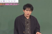 【画像】水曜どうでしょうのミスター鈴井さん、おじいちゃんになる
