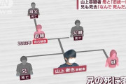 山上容疑者の母「息子のせいで統一教会が批判の的になってしまった……本当に申し訳ない」←ｴｯ!?!??