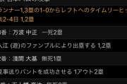 【楽天対日本ハム練習試合】楽天・松井裕樹、5回から登板も1イニングもたず6失点の炎上…
