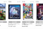 【TSUTAYA】1位COD　2位牧場物語　3位リングフィットアドベンチャー