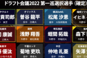 3年前(2022)のドラフト採点を振り返る