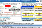 【マグマ】富士山噴火時の溶岩流「3時間以内到達の地域」に11万6千人…別の方向に逃げることが効果的