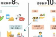 新聞社「フェイクニュースがネットで拡散する中、新聞の正確な記事と責任ある論評の意義は一段と大きくなってる」