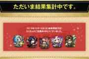 【モンスト】特設サイトにてしれっと告知！！『選抜！6周年人気投票ガチャ』続報がきたああああぁぁぁ！！