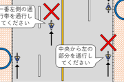 【悲報】自転車女さん、どうしても車道の右側を走行してしまうｗｗｗｗｗｗｗ
