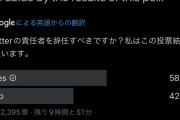 イーロン・マスク、ツイッター社のトップを辞任すべきかを問う投票をツイッター上で開始「投票結果に従う」