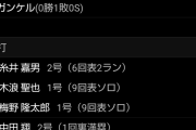 ●「くっそ…！エフフォーリア負けてもうた！阪神みたろ！」