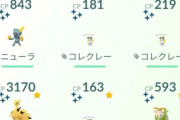 【ポケモンGO】100%個体、何匹所持してる？