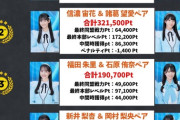 【STU48】工藤理子＆奥田唯菜、『EX大衆』新感覚グラビア掲載決定🎊