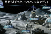 KDDI、宇宙化促す共創プログラム「MUGENLABO UNIVERSE」…オープン・スペースコロニー構想も実現可能なのではないか！