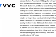 新たに発表された「H.266/VVC」が凄すぎると話題に