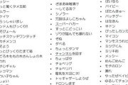 【死語】と言われたら「ショックな言葉」ランキング　3位「ガーン」2位「タンマ」…1位は？  [2/23]