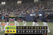 【阪神対ヤクルト19回戦】ヤクルトが５－２で阪神に勝利し連敗３でストップ！９回に山田哲人が決勝打！阪神は痛恨の逆転負け、９回に桐敷が決勝点献上