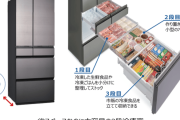 【悲報】東芝、「ベジータ」とは別の冷蔵庫ブランド「フリーザ」を発表ｗｗｗｗｗｗｗ