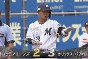 ロッテ田村龍弘さんの成績が…
