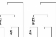 【竜王戦4組 昇級者決定戦】飯塚祐紀七段が北島忠雄七段に勝利 3回戦進出