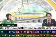 【土曜中山7R】１５番人気のニーナブランド＆野中騎手がｷﾀ━━━━(ﾟ∀ﾟ)━━━━!!
