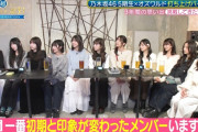 中西アルノちゃんの溢れ出る雑魚感ワロタｗｗｗ【乃木坂46】
